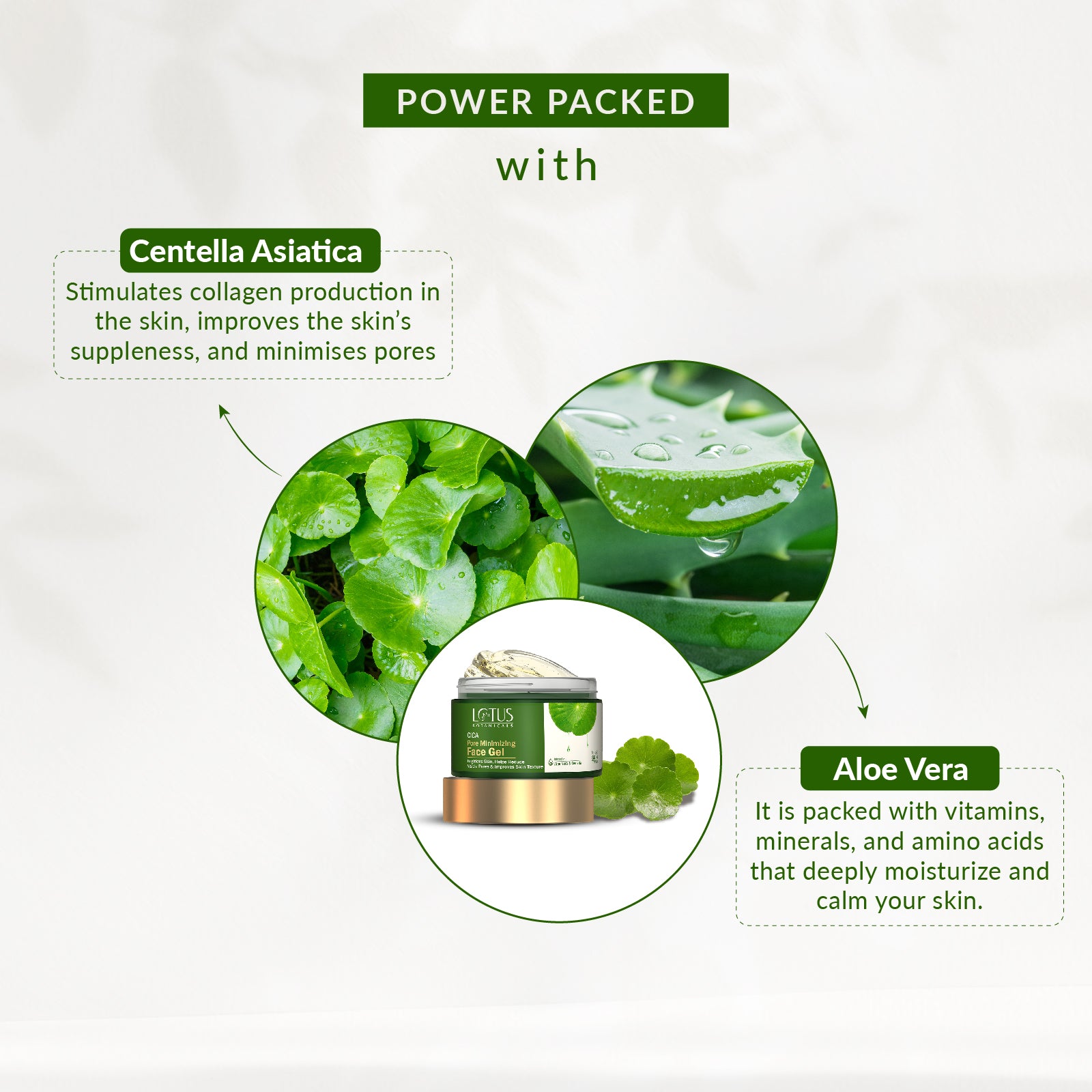 CICA Pore Minimizing Face Gel