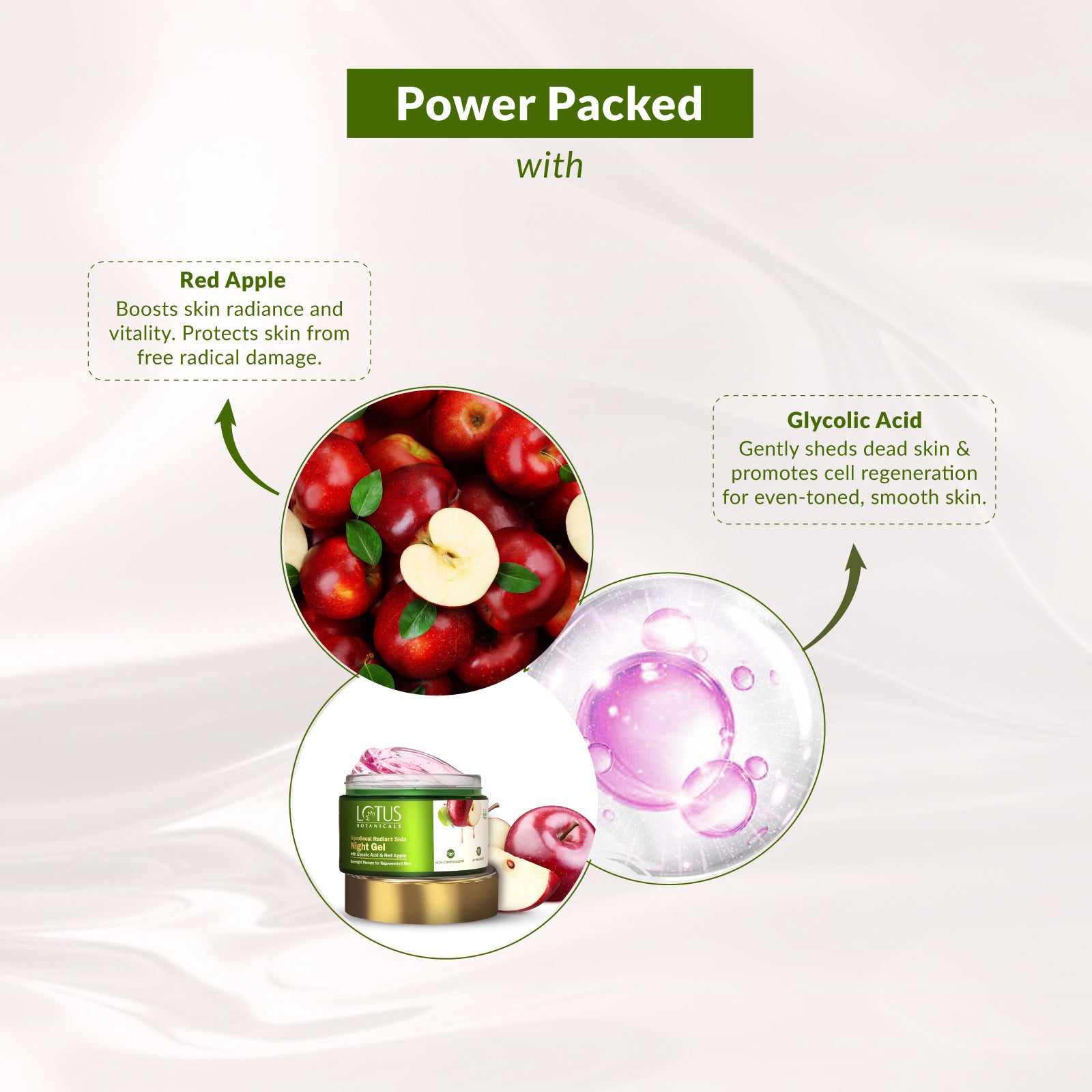 GlycoBoost Radiant Skin Night Gel