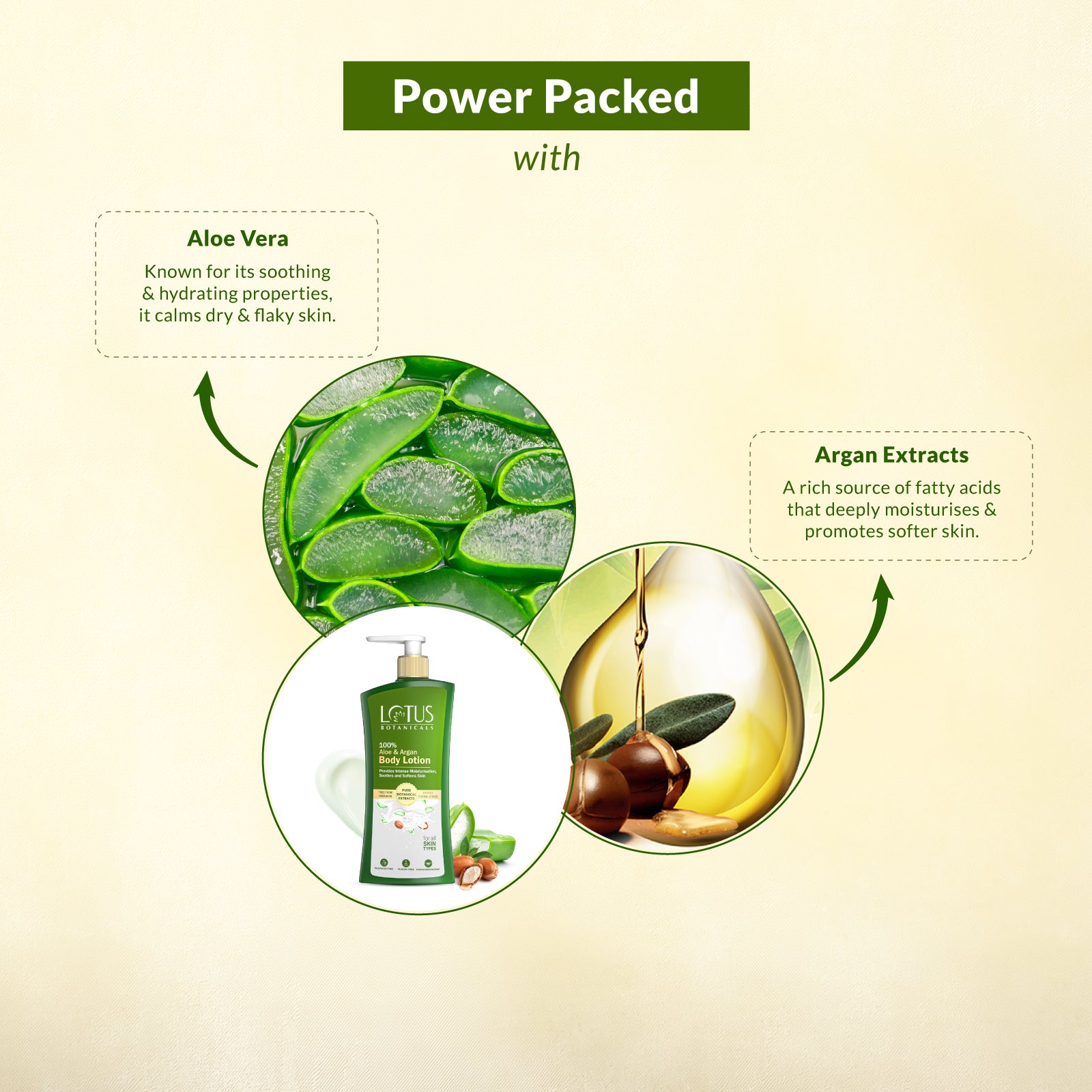 100% Aloe & Argan Body Lotion