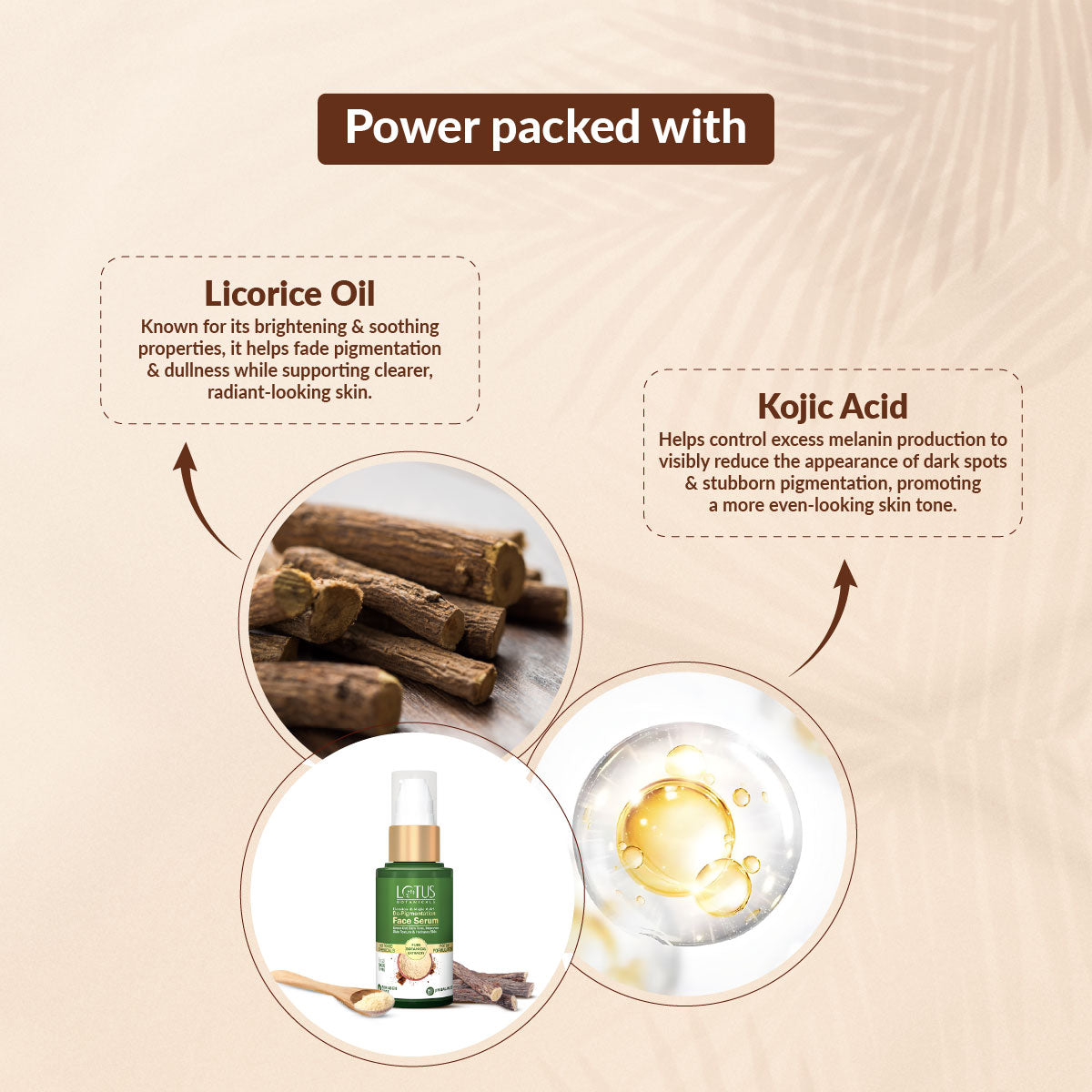Licorice and Kojic Acid De-Pigmentation Face Serum