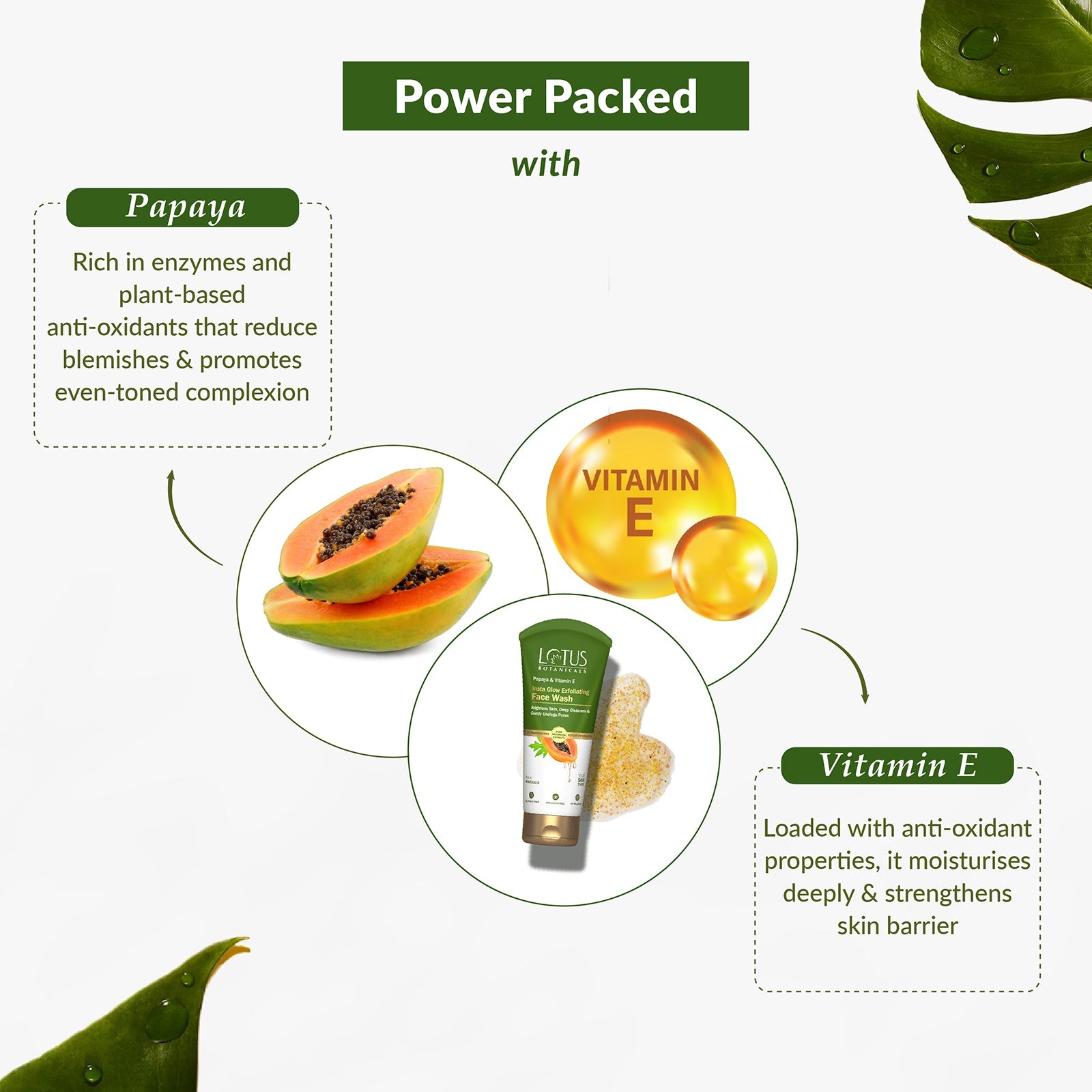 Papaya & Vitamin E Insta Glow Exfoliating Facewash - Reveal Radiant Skin with this Refreshing Formula